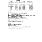 黒川分譲地 公共下水道 平屋にオススメ
