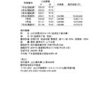 黒川分譲地 公共下水道 平屋にオススメ